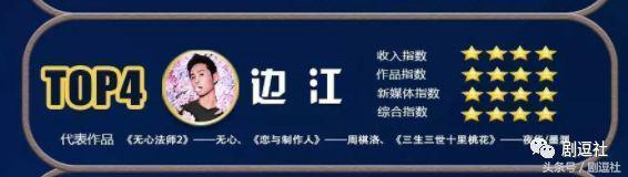 叠纸情人节活动为什么只有白起？李泽言许墨周棋洛太太表示不服！
