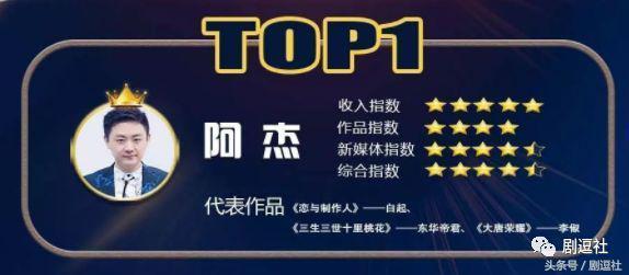 叠纸情人节活动为什么只有白起？李泽言许墨周棋洛太太表示不服！