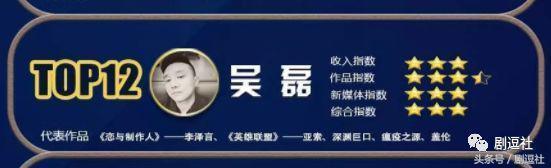 叠纸情人节活动为什么只有白起？李泽言许墨周棋洛太太表示不服！