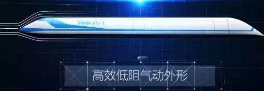 超级高铁要来了,楚雄到昆明不用3分钟?到北京40分钟?