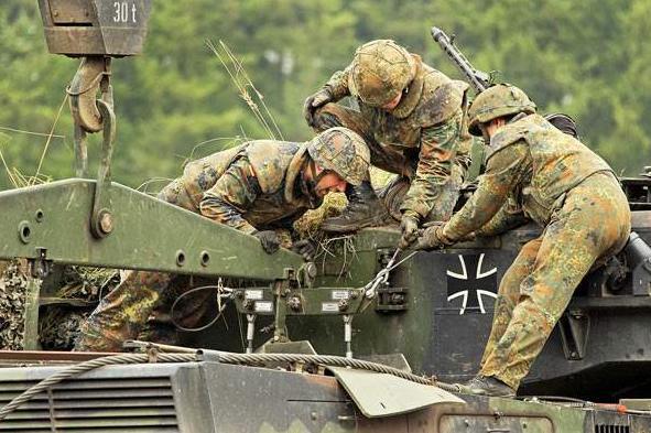 历史上,德国的陆军实力为什么那么强大?