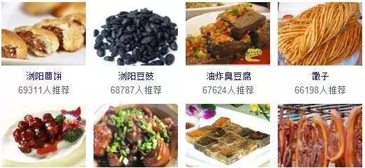 中国十大幸福城市出炉:长沙,你凭什么第一?