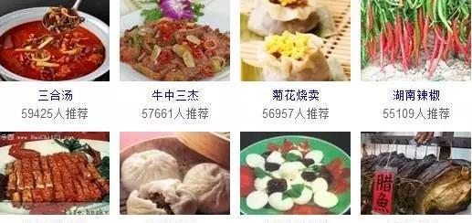 中国十大幸福城市出炉:长沙,你凭什么第一?