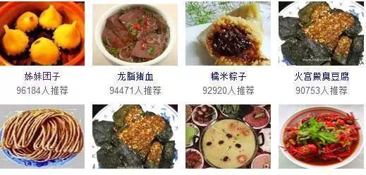 中国十大幸福城市出炉:长沙,你凭什么第一?