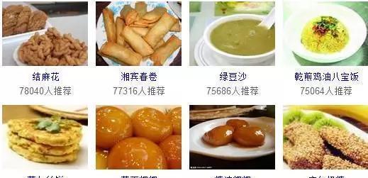 中国十大幸福城市出炉:长沙,你凭什么第一?