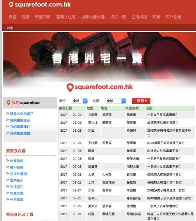 南京碎尸案别墅3折拍卖:各地凶宅都让谁住了?光北京就有3000套