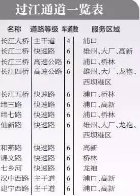 南京有个地方叫六合！未来，这里将在全国出名！