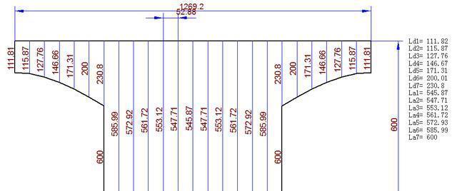 Y型三通四通和任意角度圆管多通放样下料图解，圆管立柱常用