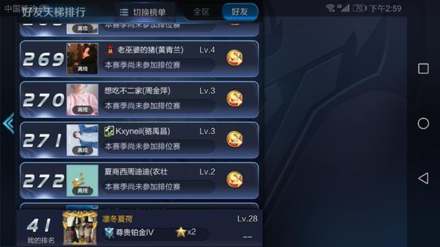 盘点王者荣耀里面哪些奇葩的名字！