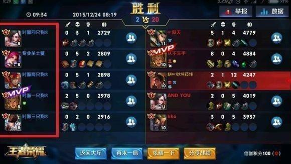 盘点王者荣耀里面哪些奇葩的名字！