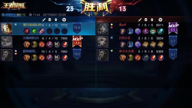 盘点王者荣耀里面哪些奇葩的名字！