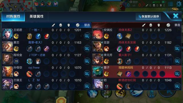 盘点王者荣耀里面哪些奇葩的名字！