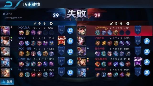 盘点王者荣耀里面哪些奇葩的名字！