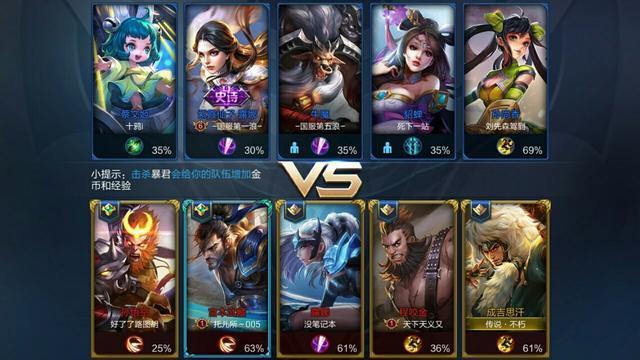 盘点王者荣耀里面哪些奇葩的名字！