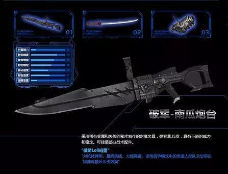 赤红之瞳十大帝具，给你个机会，你选哪个？