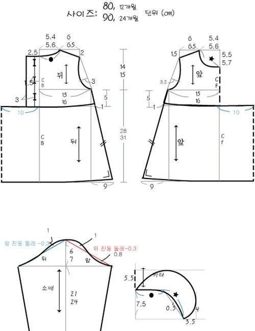 萌宝的可爱小裙子,棉麻面料,漂亮又简单,附5款裁剪图