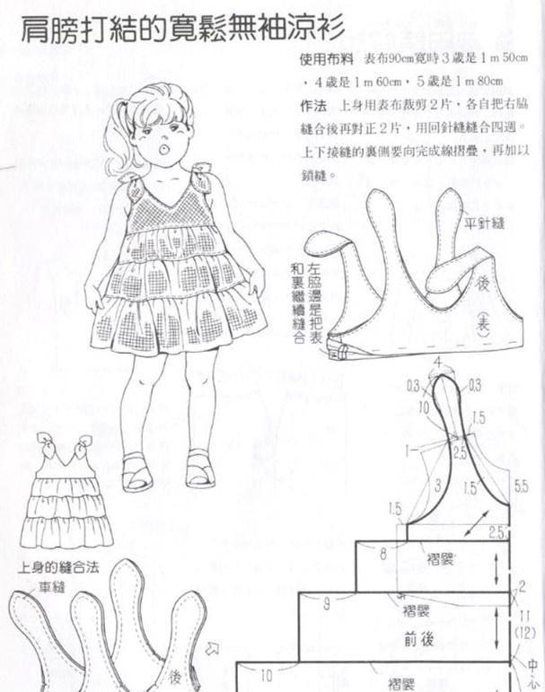 萌宝的可爱小裙子,棉麻面料,漂亮又简单,附5款裁剪图