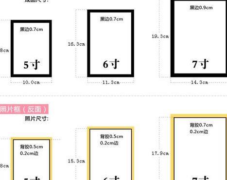 七寸是多大（七寸是多大尺寸）