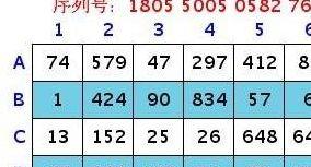 梦幻密保卡（梦幻密保卡怎么换成将军令）