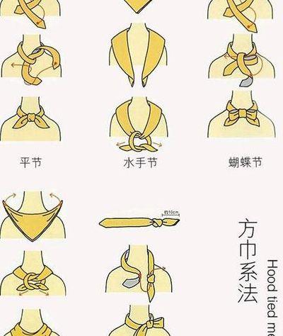 正方形丝巾的围法(大正方丝巾怎么系好看)