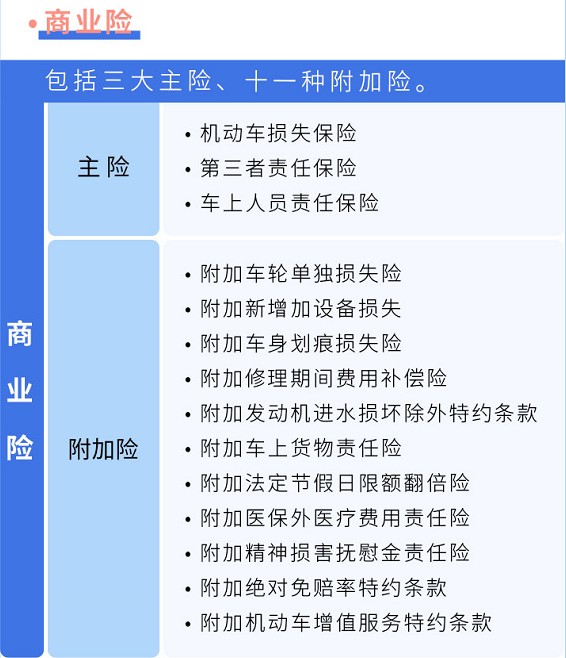 车险怎么买最划算2025多少钱(2025车险怎么买才划算？)