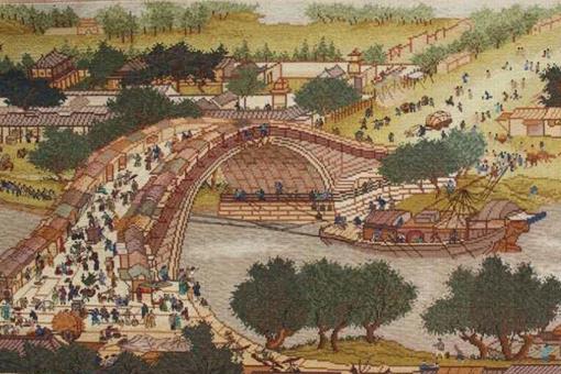 纸币是从哪个朝代开始出现的?