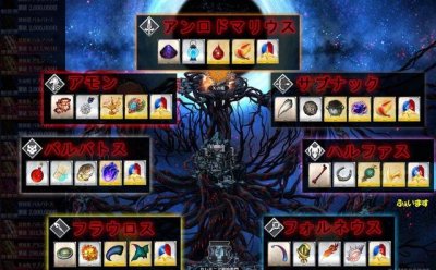 ​魔神柱具体情报fgo（魔神柱们的结局和遭遇）