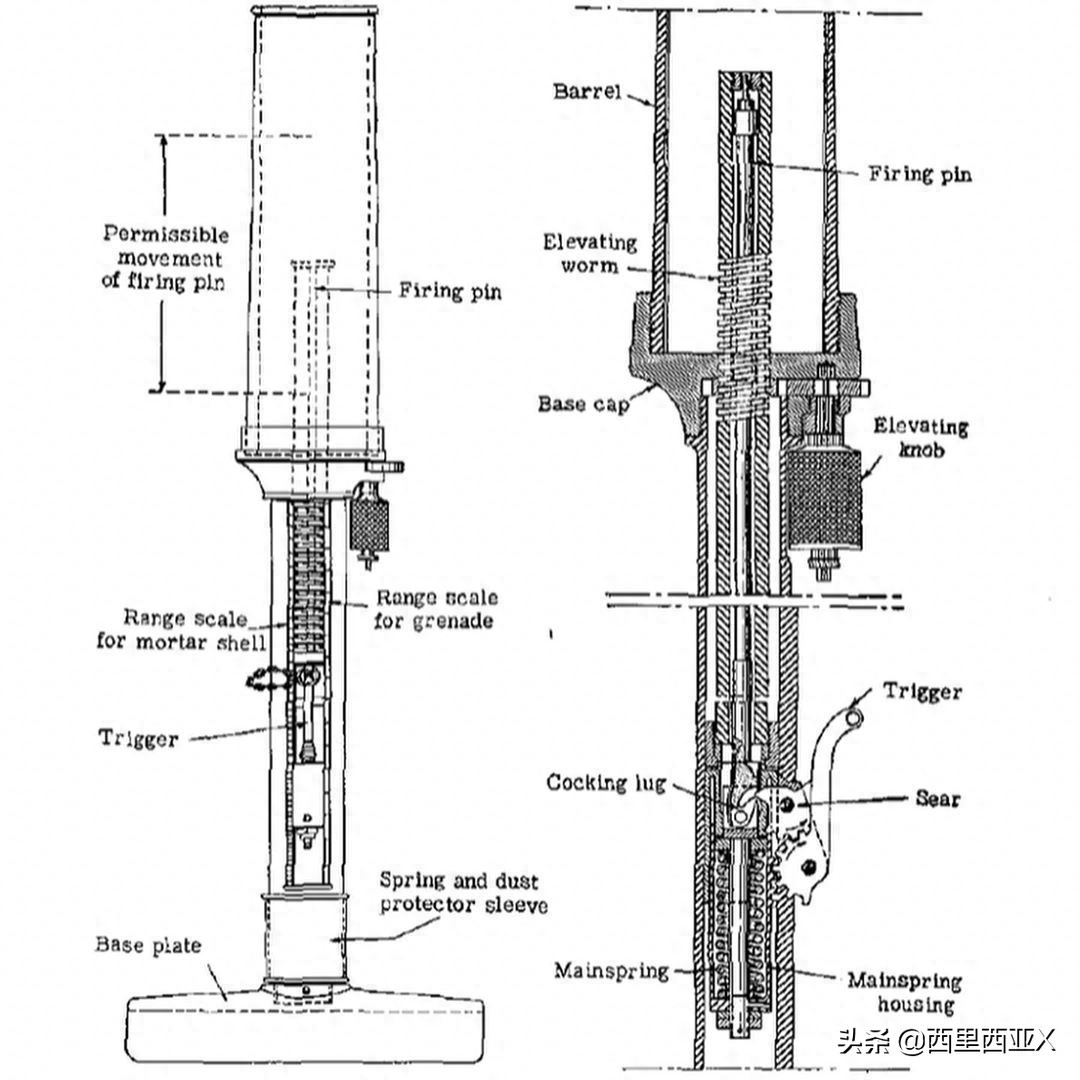 二战旧日本陆军步兵班火力支柱――89式掷弹筒!