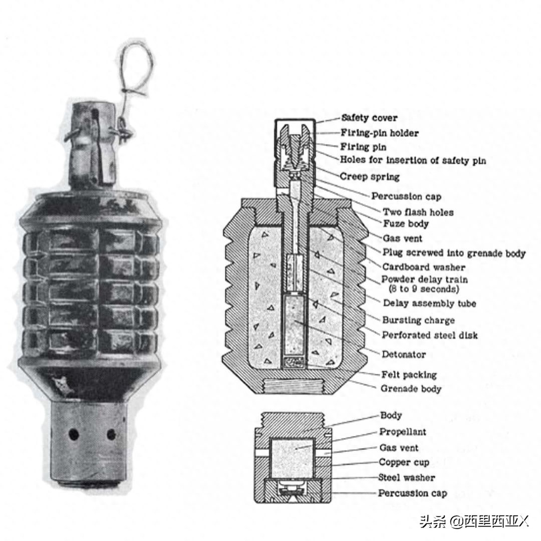 二战旧日本陆军步兵班火力支柱――89式掷弹筒!