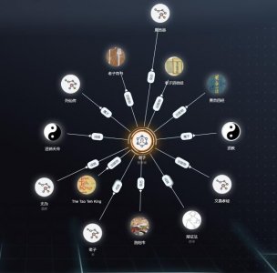 ​中国历史系列19——老子的道家思想（公元前570年）