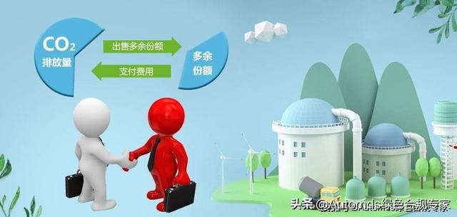 碳交易是怎么理解的(什么是碳交易)(1)