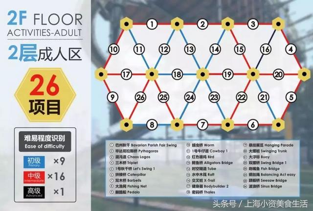 游乐场高空蹦极第一视角（16米巨型秋千40米透明滑梯）(18)