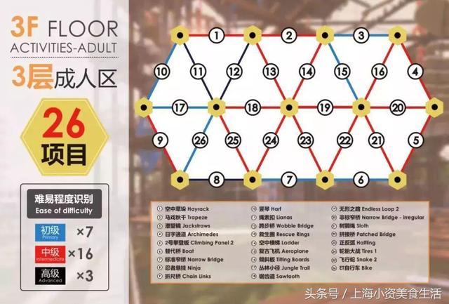 游乐场高空蹦极第一视角（16米巨型秋千40米透明滑梯）(19)