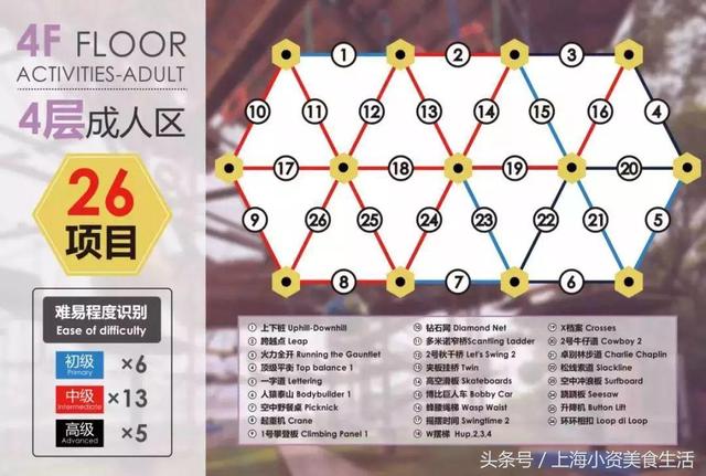 游乐场高空蹦极第一视角（16米巨型秋千40米透明滑梯）(20)