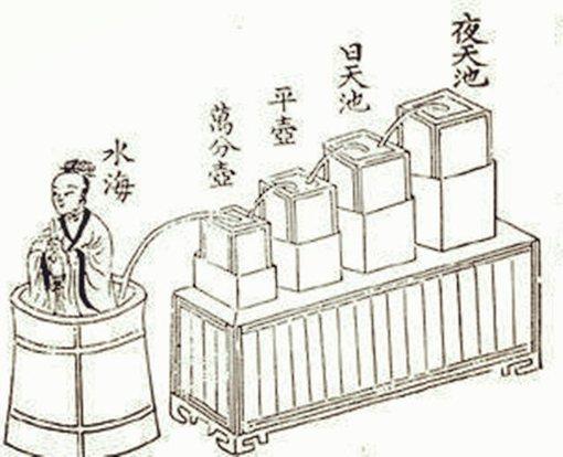 古代一刻钟是多长时间?