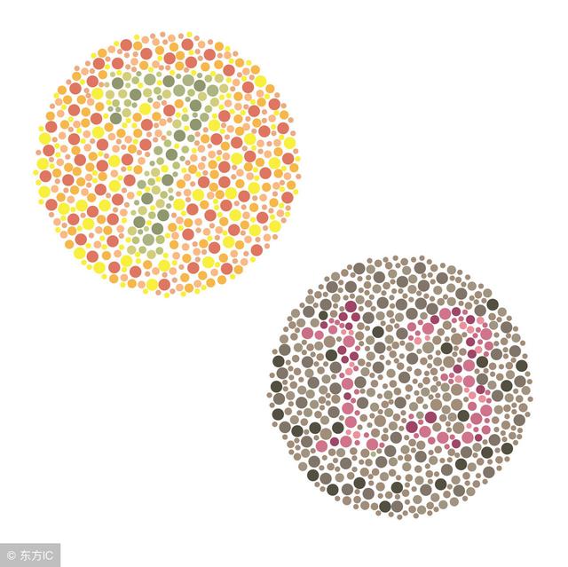 色弱色盲的世界是怎样的?（请关注色盲色弱群体的心声）(1)